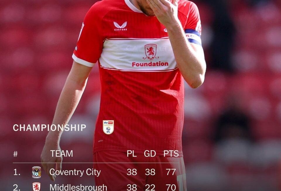 Wrexham AFC, Middlesbrough FC, EFL Championship, Championship 2026, Wrexham vs Middlesbrough, Wrexham live score, Boro, Racecourse Ground, Football results, Ryan Reynolds, Rob McElhenney, Championship highlights, Josh Windass, Morgan Whittaker, Soccer news, Matchday 46, Promotion playoffs.
